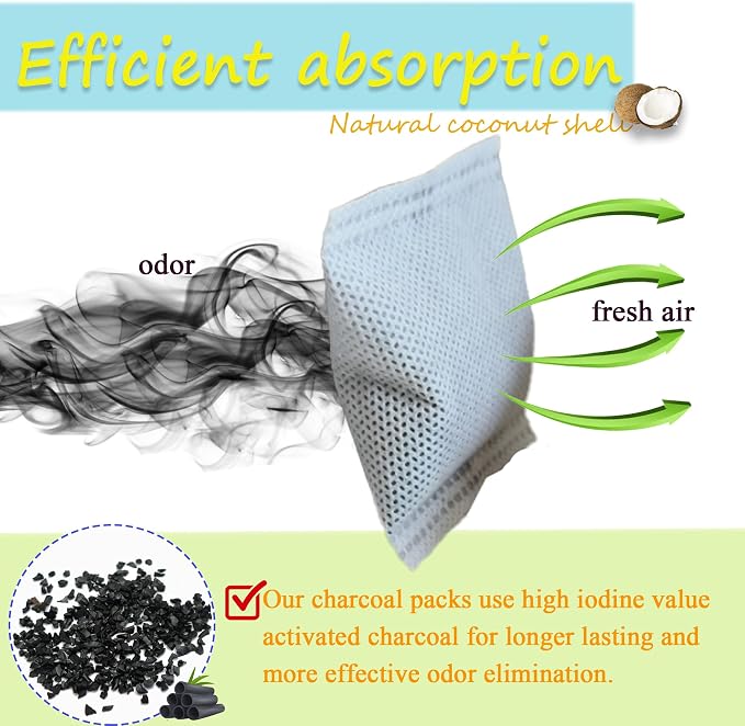 Compost Bin Deodorizers Carbon Filters Compatible - Image 4