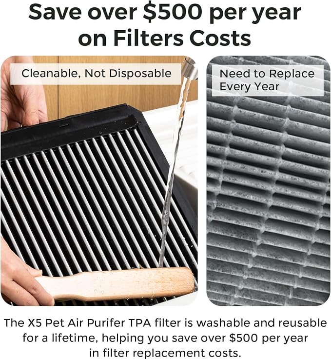Airdog X5 Pet Air Purifier for Homes Covers Up to 1614 Ft², TPA Technology - Image 6
