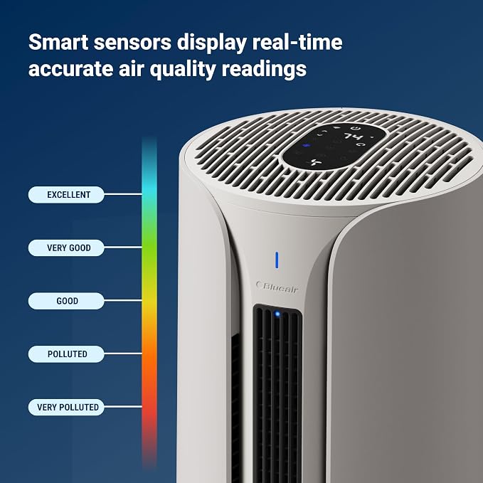 BLUEAIR ComfortPure Most Powerful 3-in-1 Air Purifier: Cooling, Purifying - Image 10
