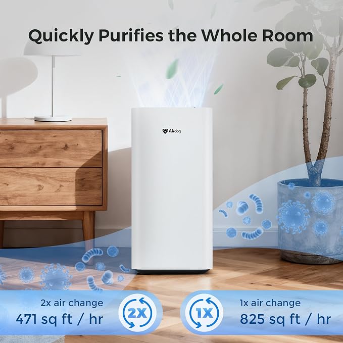 Airdog X3 Home Air Purifier - Image 2