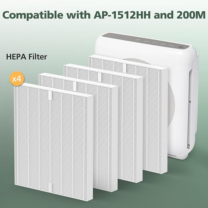 AP-1512HH Filter Set Replacement - Image 2