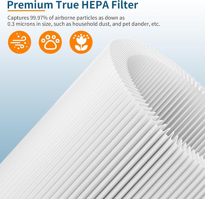 2 Pack A1 Filter Replacement For VEWIOR Air Puri-fier HQSC-50 HQKJ-80 A1W - Image 4
