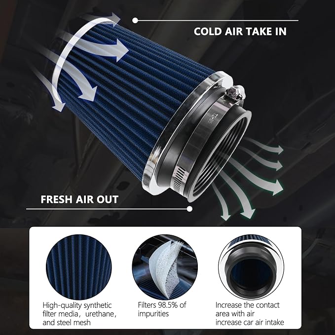 Clamp-On Cold Air Intake Filter, High Performance, Washable Filter, Replacement - Image 5