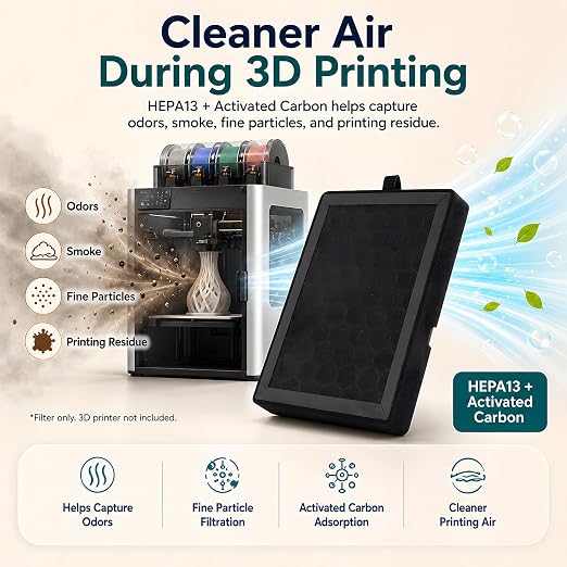 H2D/H2S/H2C Air Filter Replacement - Image 5