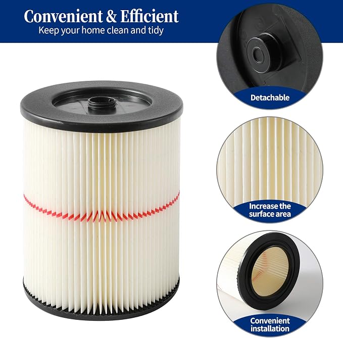 2 Pack Red Stripe Cartridge Filter Compatible - Image 3