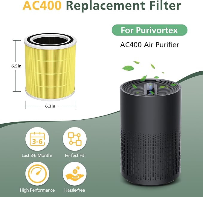 2 Pack AC400 Air Purifiers Replacement Filter - Image 7
