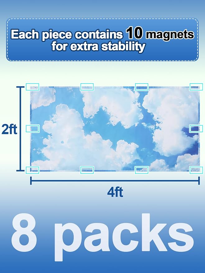 Biubee Fluorescent Light Covers - Image 5