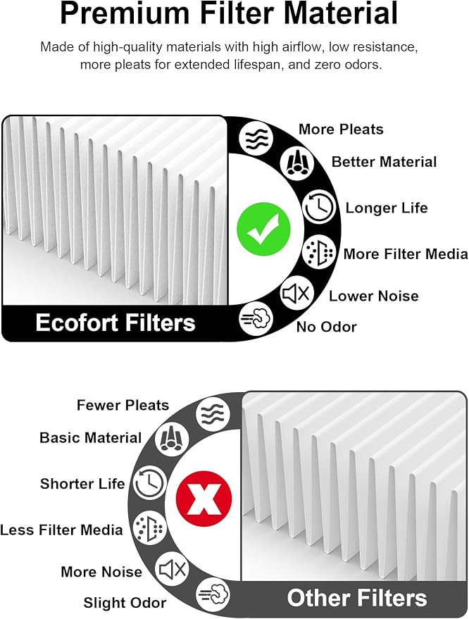 5000 Replacement Filter Compatible - Image 4