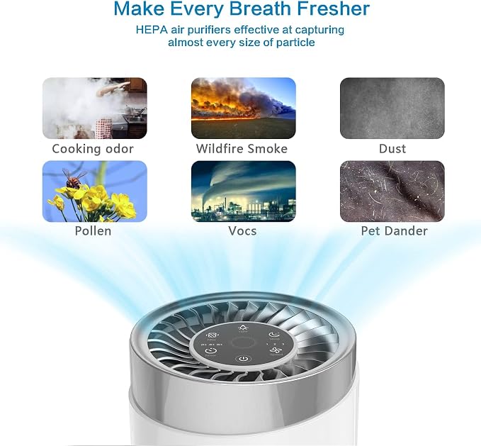 TREDY Air Purifier with HEPA Filter - Image 6