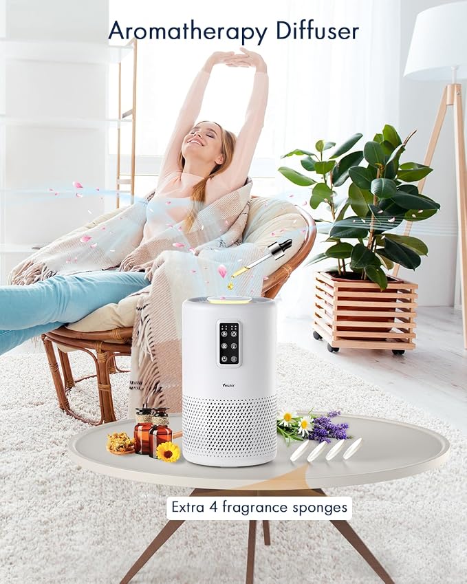 Air Purifiers for Home Large Room up to 1600ft², VEWIOR H13 True HEPA Air - Image 5