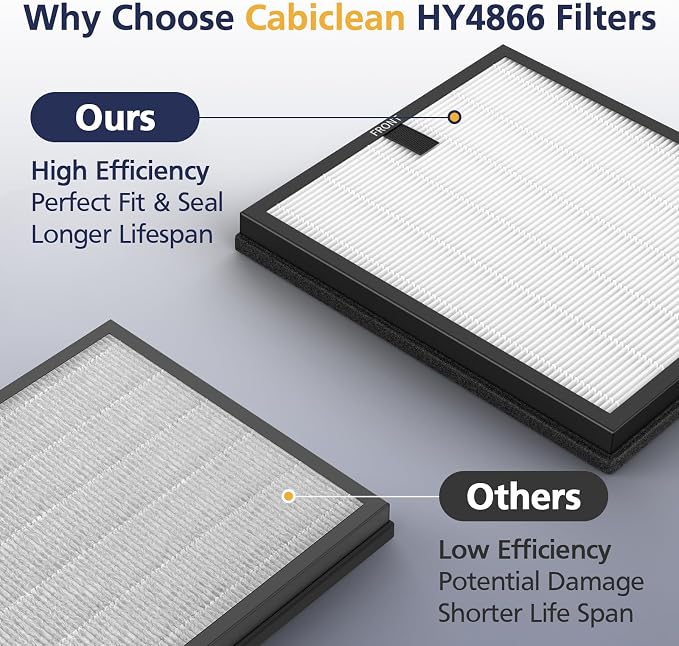 HY4866 Filters Compatible with MORENTO HY4866, WESTHEY HY4866, YIOU M1 Air - Image 6