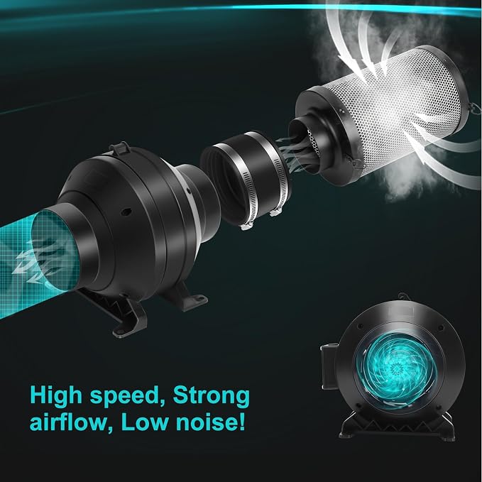 Air Filtration Kit, 6.6 Ft Ducting & Rubber Coupler, Ventilation Exhaust Fan - Image 6
