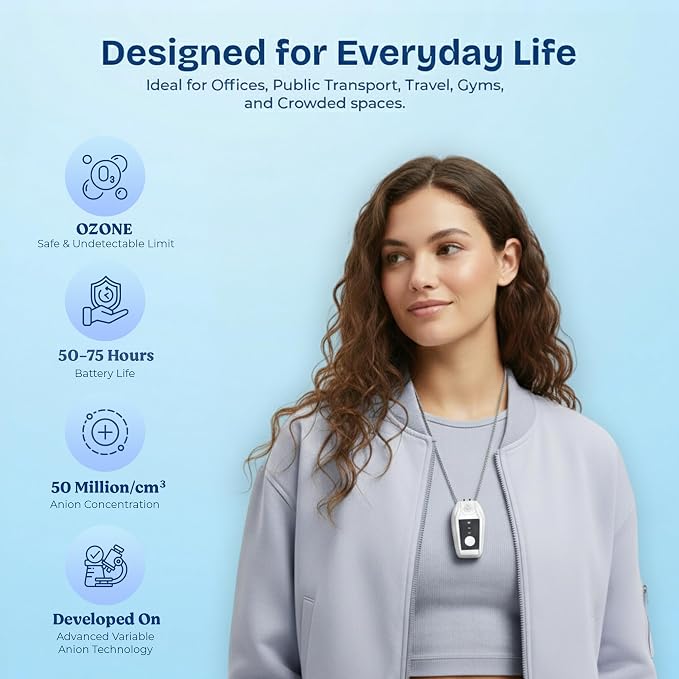 Portable Air Purifier for Travel - Image 2