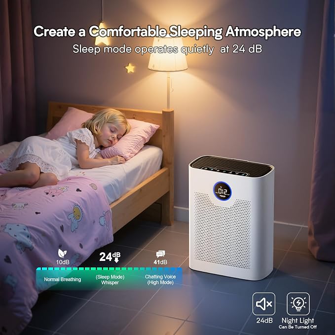 Air Purifiers for Home Large Room up to 3000 ft², VNIUP H14 True HEPA Air - Image 6