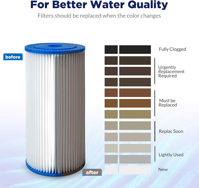 Membrane Solutions 5 Micron Pleated Water Filter Home 10"x4.5" Whole House - Image 7