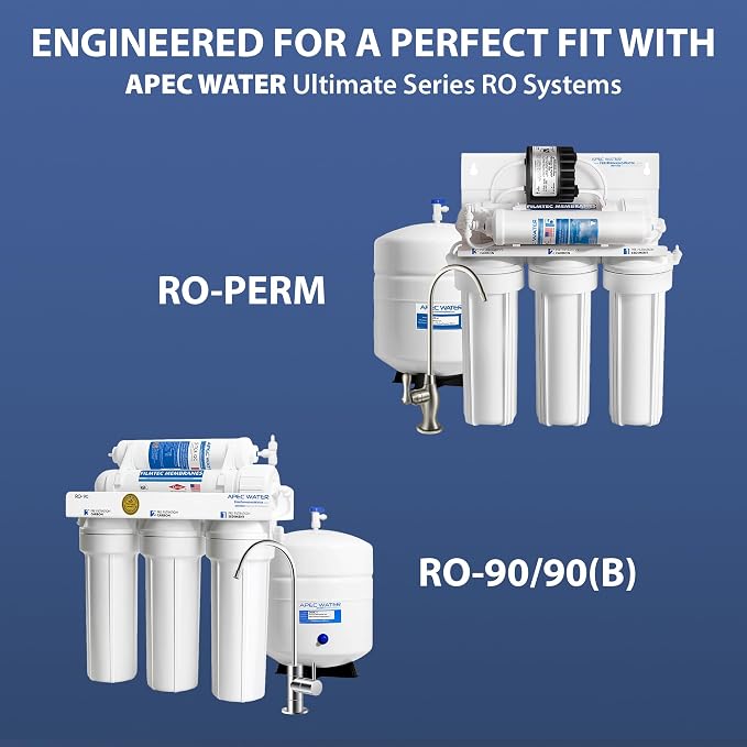 APEC FILTER-MAX90 US Made 90 GPD Complete Replacement Filter Set - Image 8