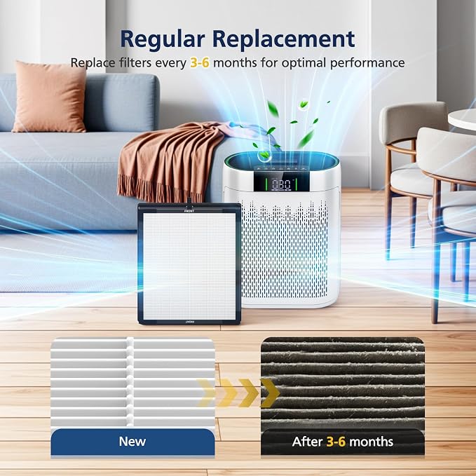 AP2000WF Replacement Filter Compatible - Image 7