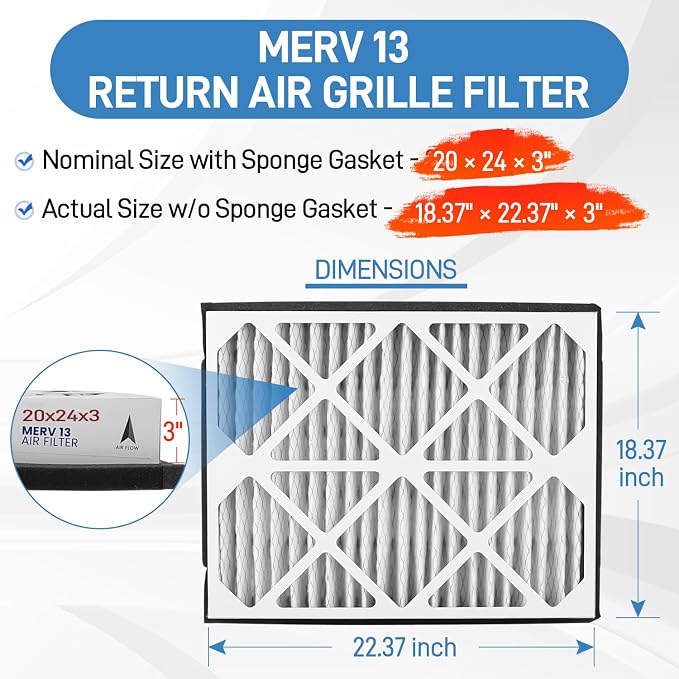 20x24x3 MERV 13 Pleated Air Filter, 2 Pack, Compatible - Image 2