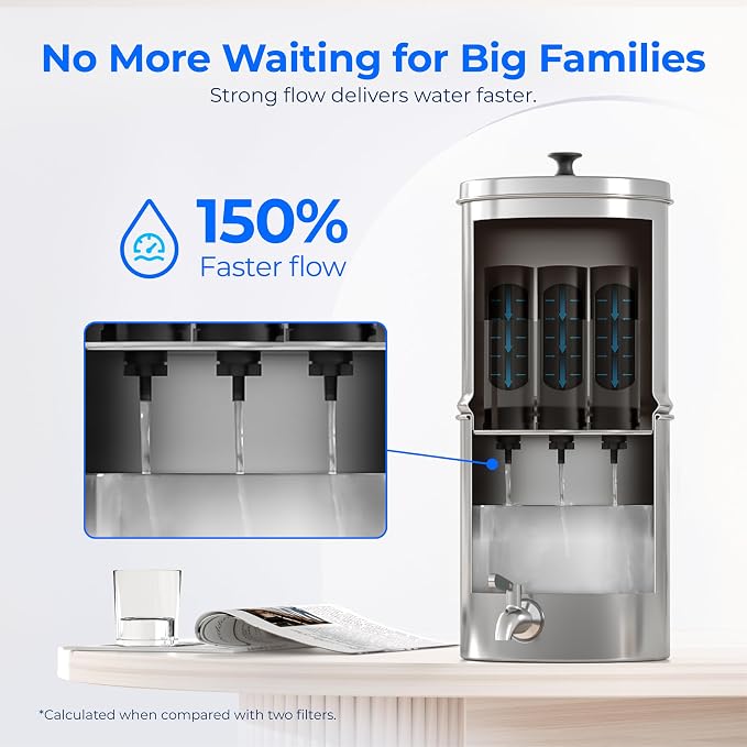 Waterdrop NSF/ANSI 42&372 Certified Water Filter, - Image 8