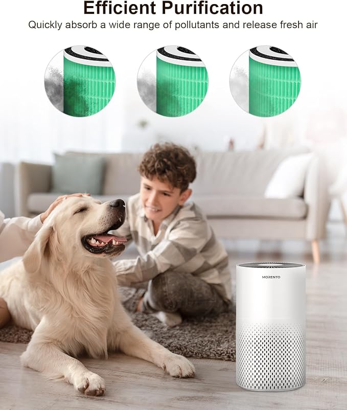MORENTO KILO Air Purifier Replacement Filter, 3-In-1 Ture HEPA Filter - Image 6