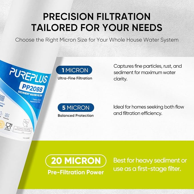 PUREPLUS 20 Micron 20" x 4.5" Whole House Sediment Home Water Filter - Image 3