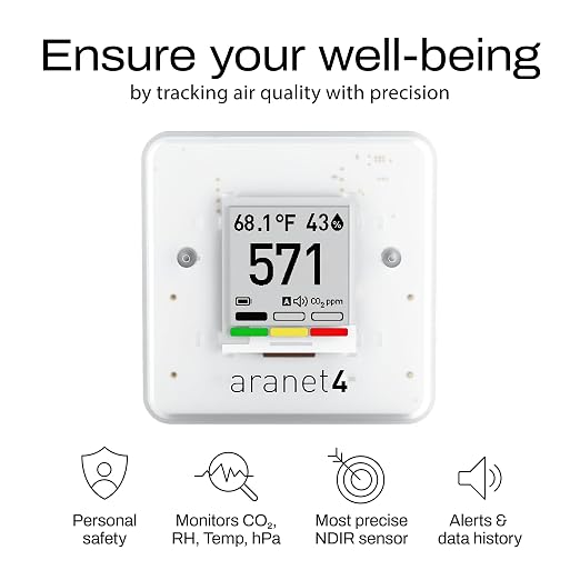 Aranet4 Home: Wireless Indoor Air Quality Monitor - Image 2