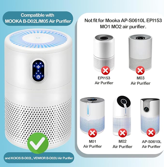 B-D02L Air Purifier Replacement Filter, Compatible - Image 2