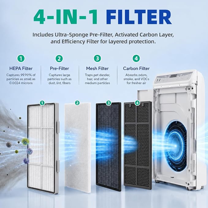 101076CH Replacement Filter Compatible - Image 3