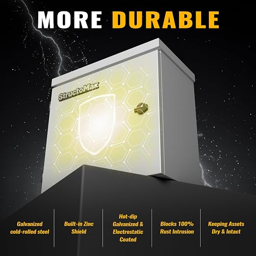 Steel Electrical Box, IP67 Waterproof & Rust-Resistant, Outdoor/Indoor - Image 4
