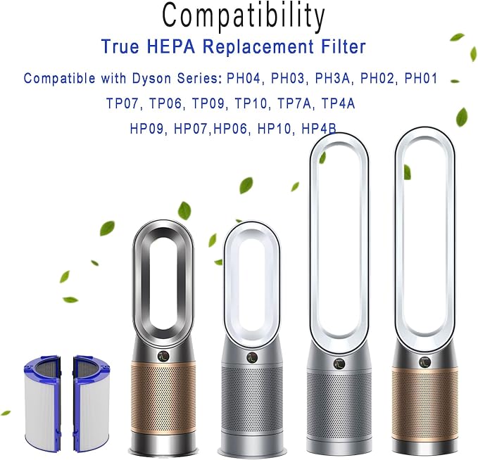 360° Combi Glass 2-in-1 HEPA+Carbon Replacement Filter - Image 2