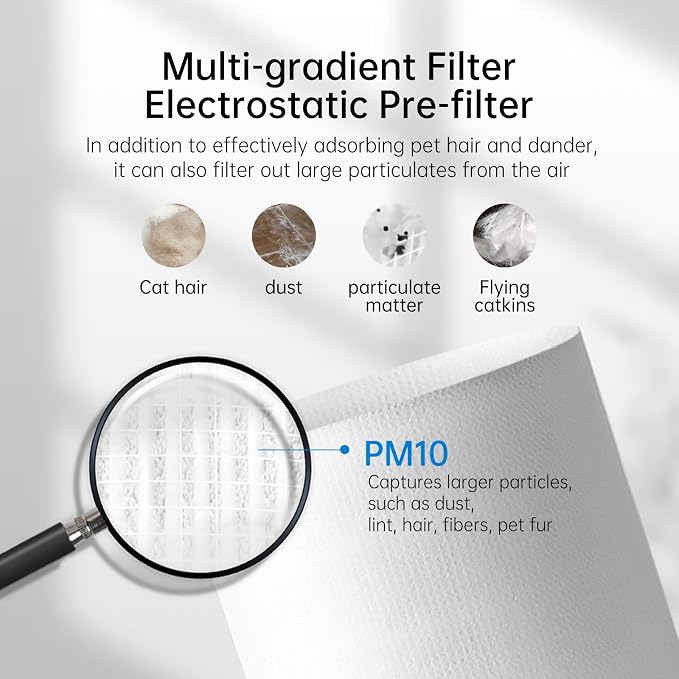 WISESKY WSP360 Pre-Filter Replacement - Image 4