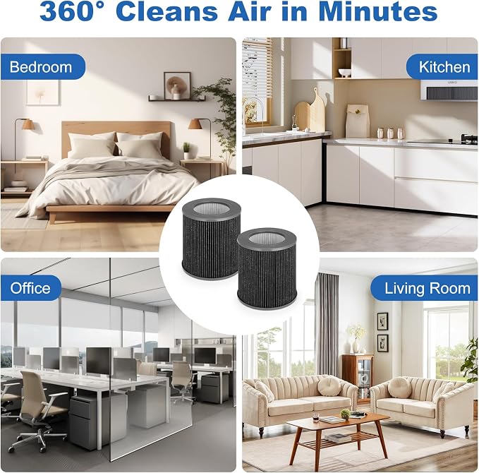 Air Mini PECO-HEPA Replacement Filter Compatible - Image 7