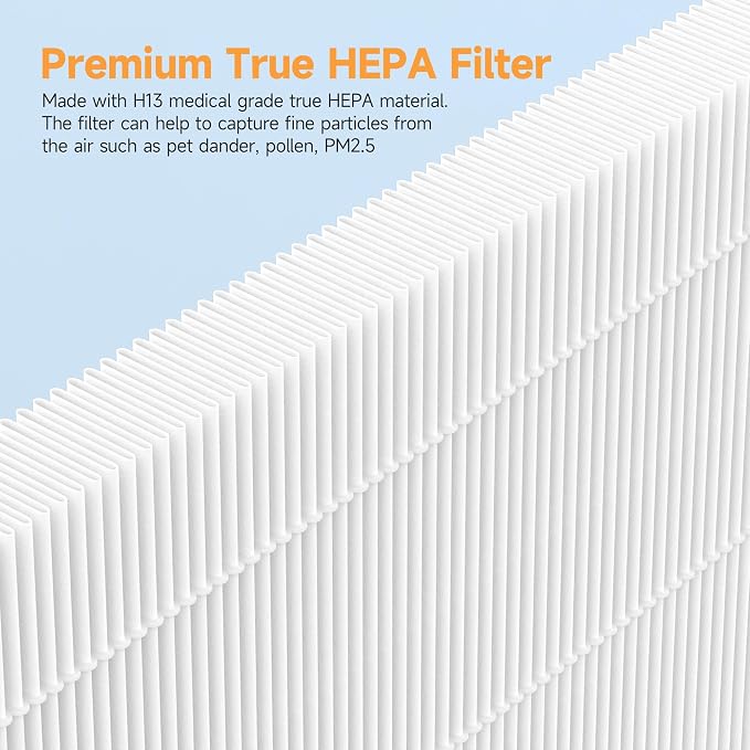 Upgraded Version HAP602 Mixed Honeycomb Activated Carbon and Replacement Filter - Image 5
