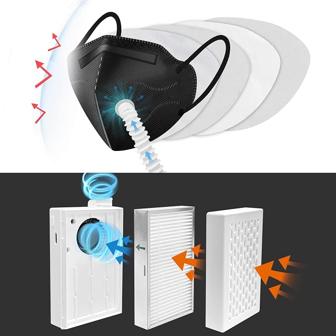 Bwinmak Electric Portable Rechargeable Air Purifier Makes - Image 2