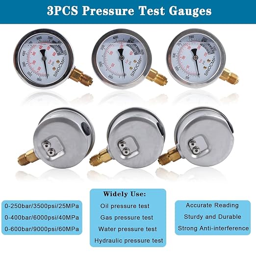 SINOCMP Hydraulic Pressure Test Kit - Image 5