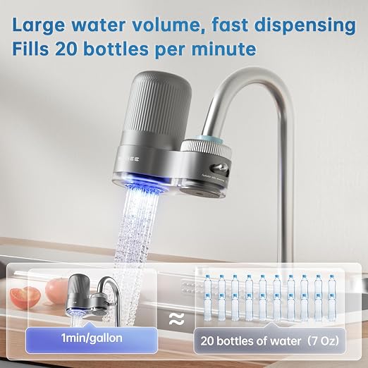 Faucet Water Filter, NSF 42 Certified Sink Water Filter - Image 8