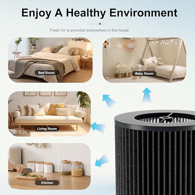 Air Pro PECO-HEPA Filters Replacement, Compatible - Image 6