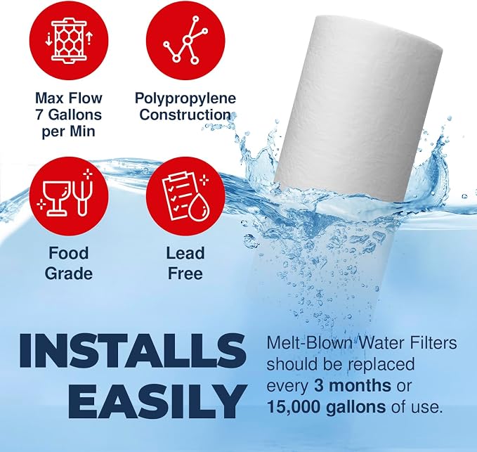 1 Micron Well Water Filter 10x4.5 Replacement - Image 6