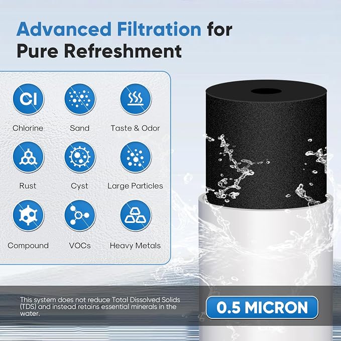 PUREPLUS WFC5300A Under Sink Water Filter, 22000 Gallons, 99.99% Chlorine - Image 6