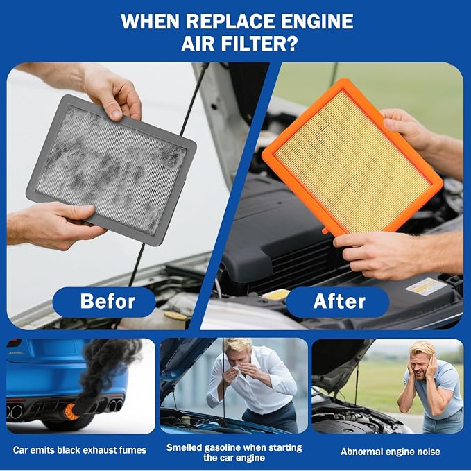 Cabin & Engine Air Filter Set Accessories - Image 6
