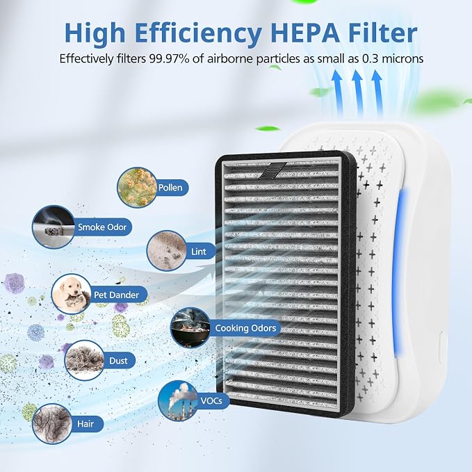 For DSTx Replacement Filter Compatible - Image 4