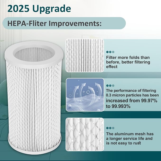 Filter Replacement Fit for Molekule, Efficient Adsorption Air Purifier Fliter - Image 2