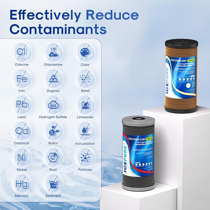 ICEPURE 2-Stage 10" x 4.5" Whole House Carbon Water Filter Set, KDF Heavy Metal - Image 2