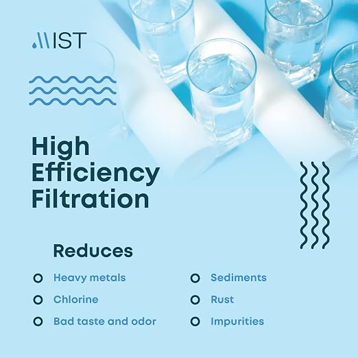 Mist Countertop Water Filter MFC093, Replacement Water Filter - Image 6