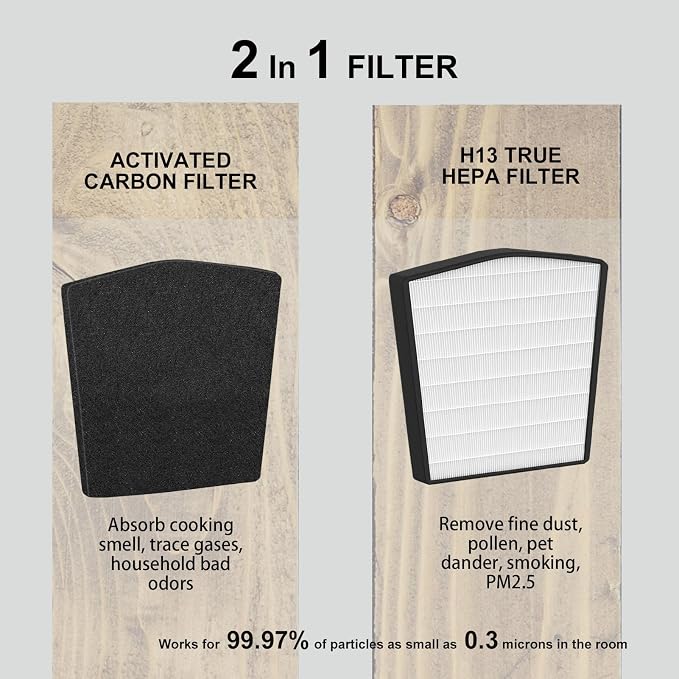 Replacement Filter LP-HF550P Compatible - Image 5
