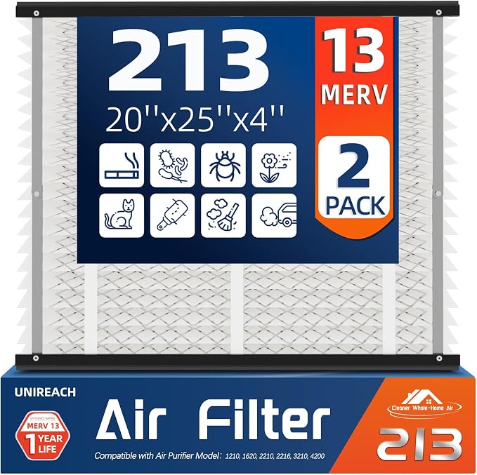 2 Pack 213 Replacement Air Filter, MERV 13, Actual Size: 20.47"x25.6"x3.94" by UNIREACH