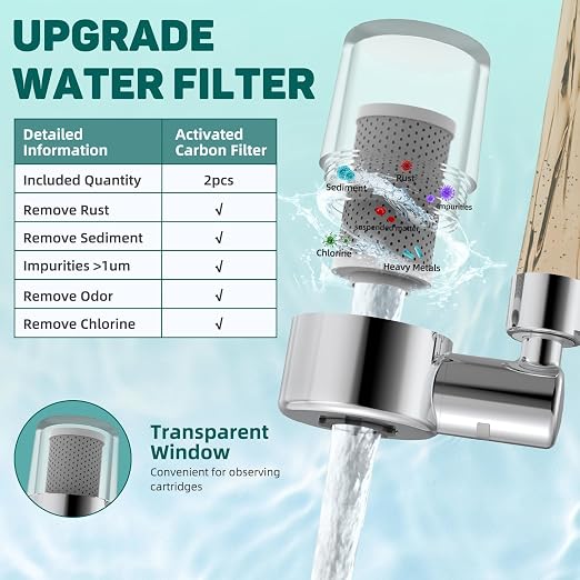 2pcs Carbon-Fiber Water Filter Cartridges - Image 2