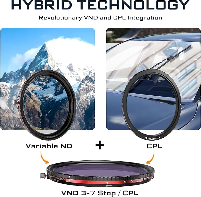 Freewell 82mm V2 Magnetic Hybrid VND/CPL 3-7 Stops Filter - Image 3