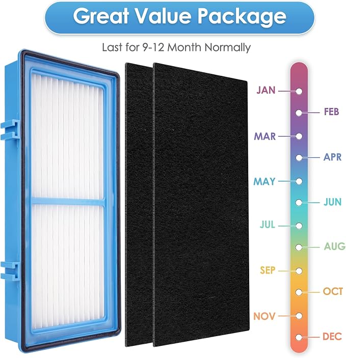 AER1 Filter 1 HEPA Filters + 2 Carbon Booster Filters Compatible - Image 2