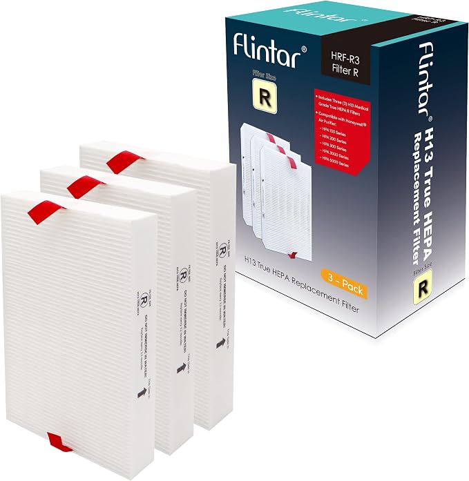 Replacement Filter R, Compatible by Flintar
